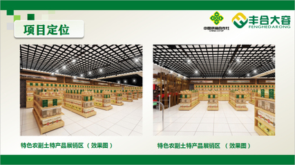 豐合大容生鮮市集招商正式啟動(dòng) 打造高品質(zhì)生活服務(wù)